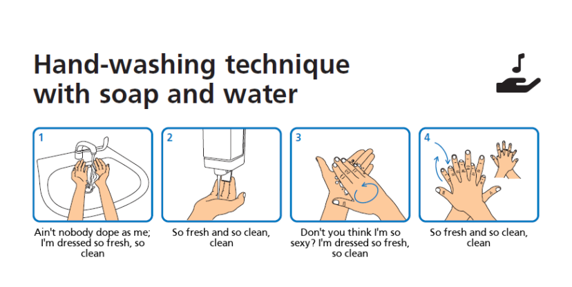 Funny Washing Hands Meme: Get Your Hands Clean with a Laugh
