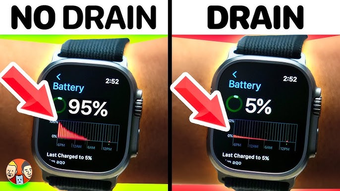 Apple Watch Solar Power: How Does It Really Work?