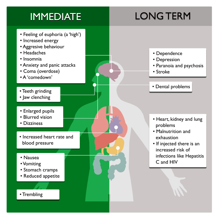 Methala Side Effects: What You Need to Know