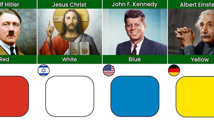 Famous Peoples Favorite Colors: See What Hues Celebrities Adore!