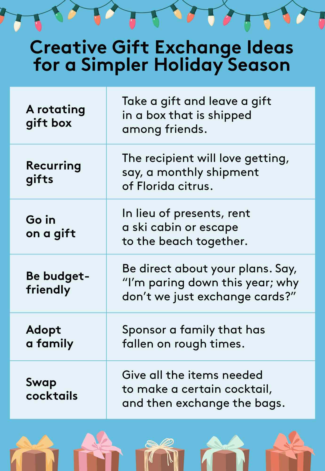 Christmas shopping fun ideas (ways to make gift-buying a blast this year)