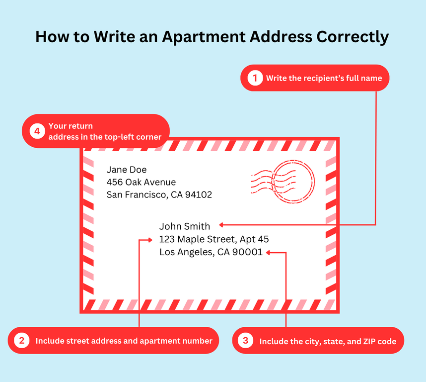 Need to know where does Rebecca live? Check out these simple solutions to get the address.