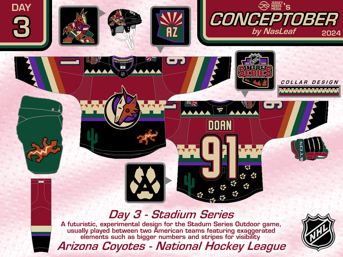New Coyote Jersey Styles: Find Your Perfect Fit for Game Day!