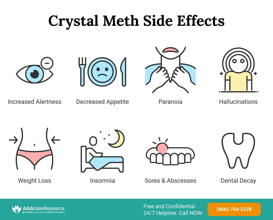 Methala Side Effects: What You Need to Know