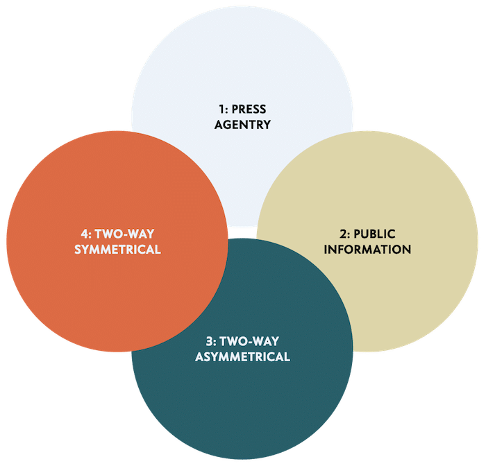 Kim Janney Model Explained: Key Concepts and Benefits