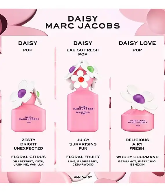 Marc Jacobs Daisy Eau So Fresh Pop vs Original Daisy: Which Perfume Should You Choose Today