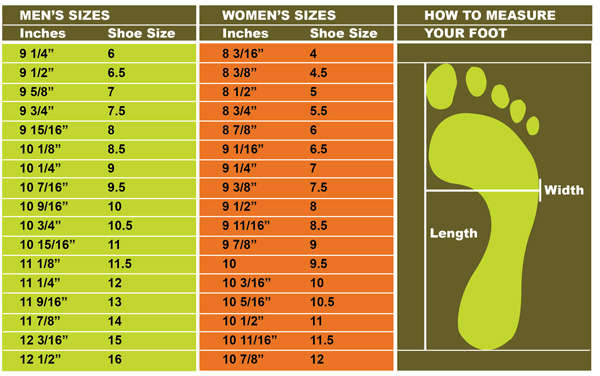 Confused about shoe sizes? 100 mm heel to inches explained