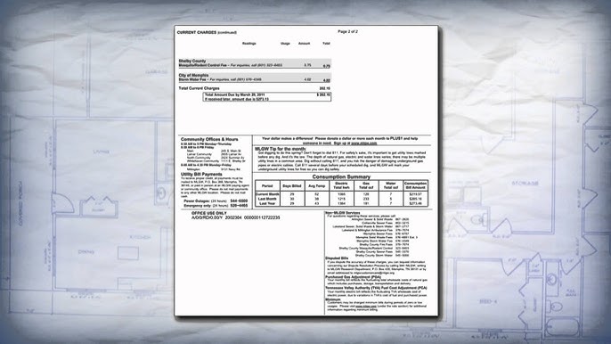 Understanding bill chop in Memphis (A simple overview)