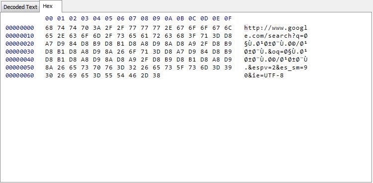 What is 6241? Decoding the Latest Internet Buzzword.
