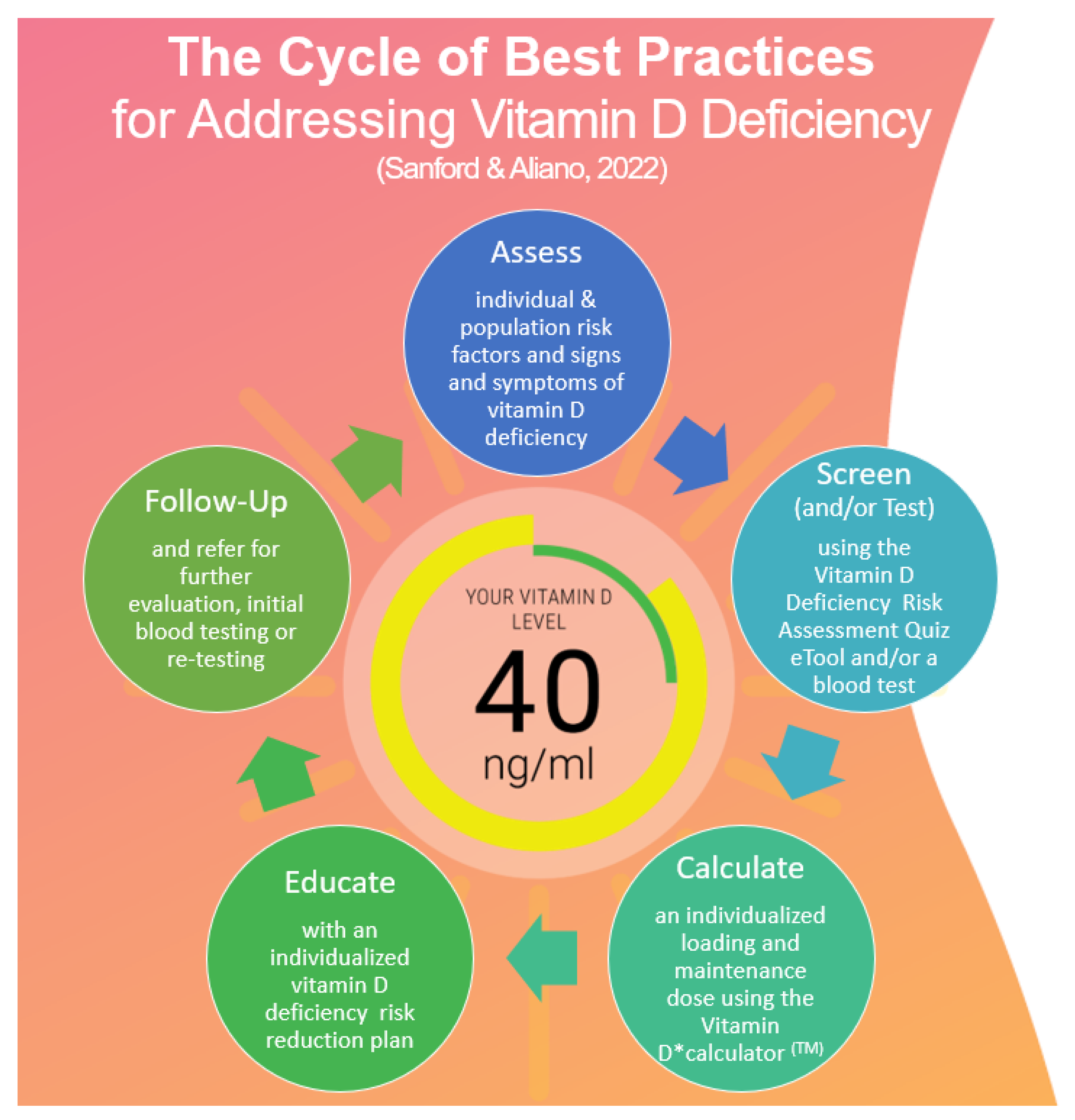 Kim Janney Model Explained: Key Concepts and Benefits