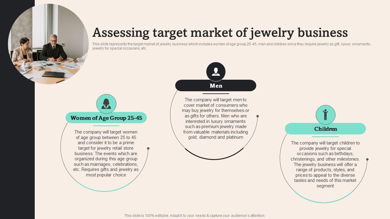 Tiffanys Target Audience: What Age of Women are They After?