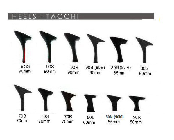Confused about shoe sizes? 100 mm heel to inches explained