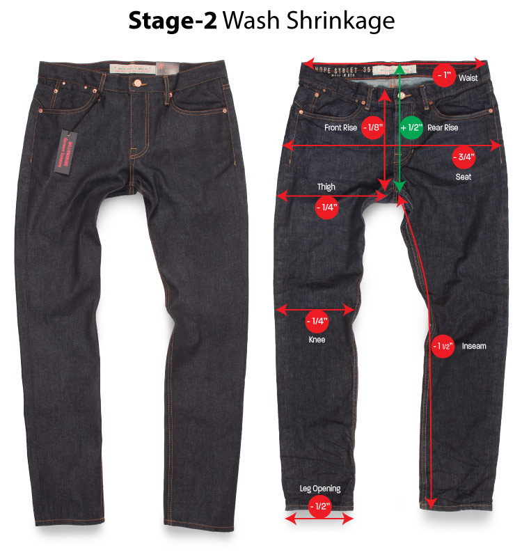 Common Question: Does Jeans Shrink Over Time? What To Know