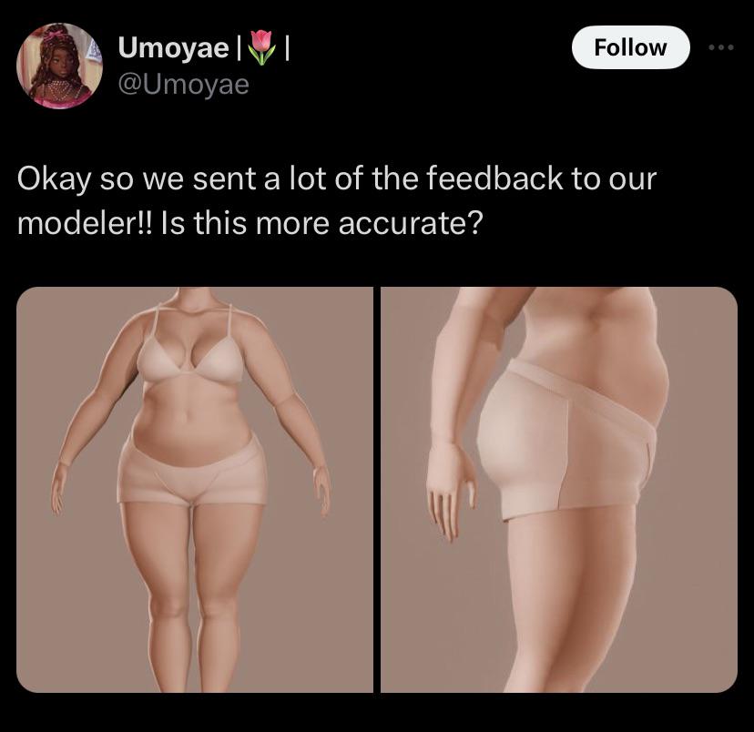 Full Size Models: What You Need to Know Before Buying