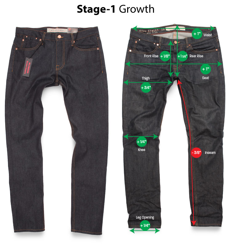 Common Question: Does Jeans Shrink Over Time? What To Know