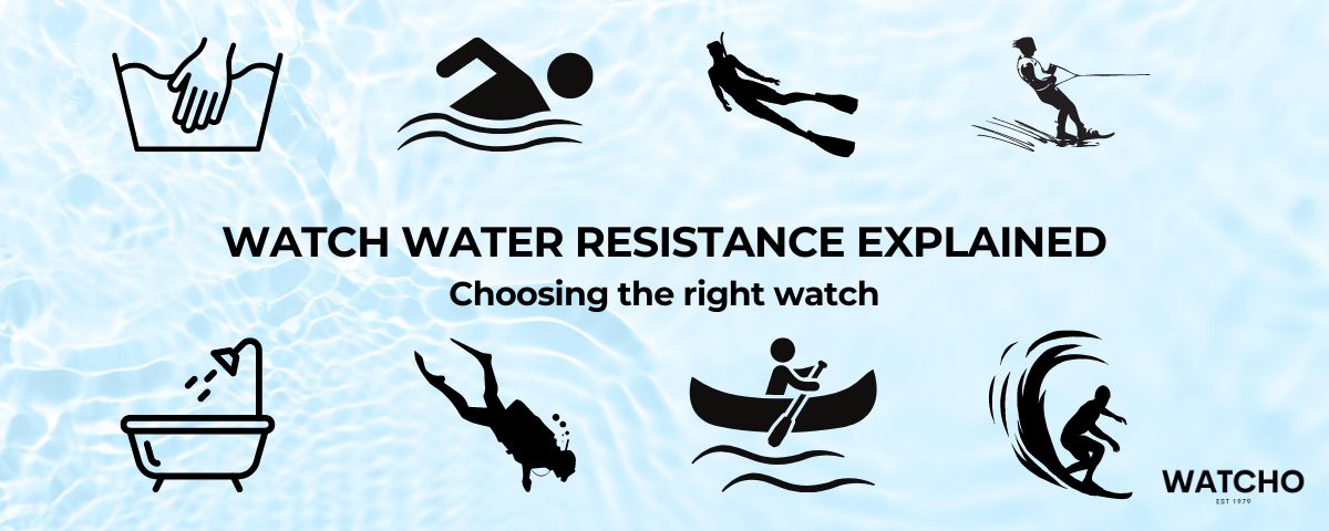 3 Bar Water Resistance Explained: What It Really Means