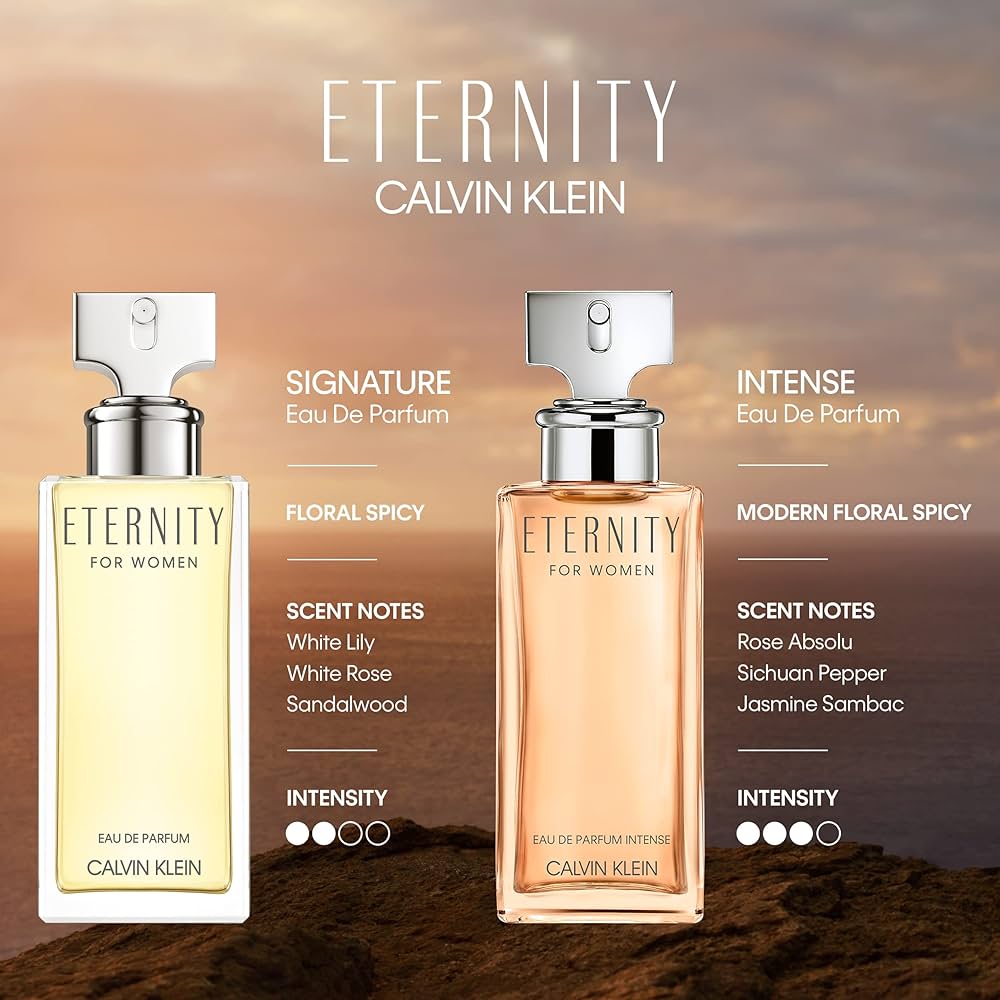 CK Intense Eternity: The Perfect Scent for Date Night?