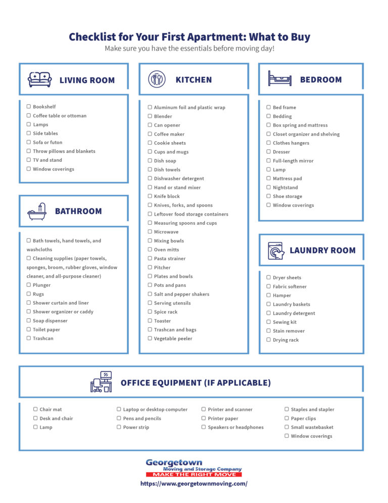New Residence Checklist: Everything You Need to Know Before Moving