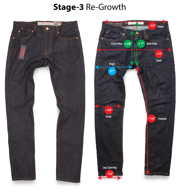 Common Question: Does Jeans Shrink Over Time? What To Know