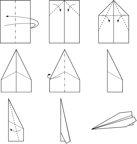 The Story of Who Invented the Paper Airplane: A Simple Guide