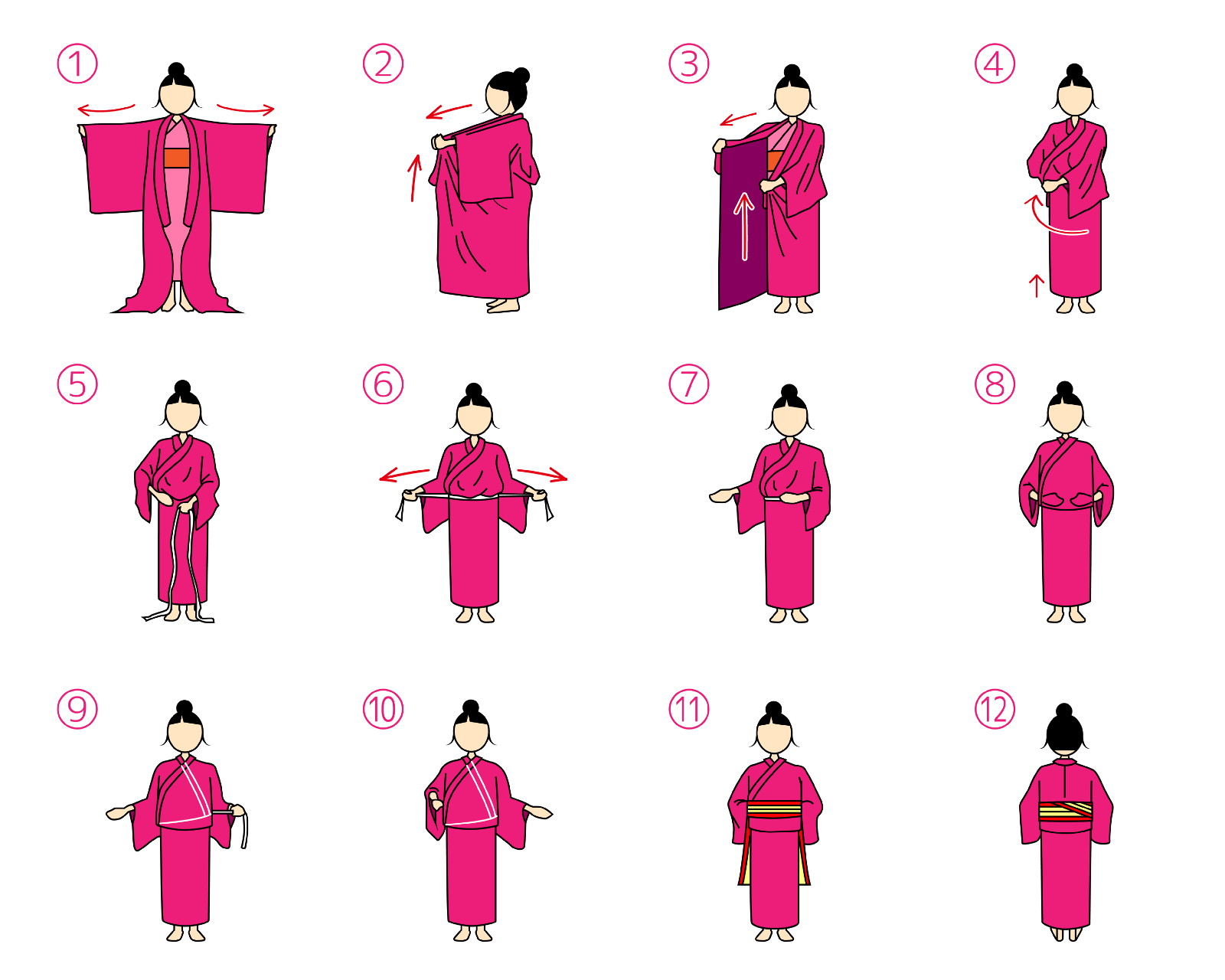 What Is the Right Way of Wearing Kimono (Step-by-step Tutorial)