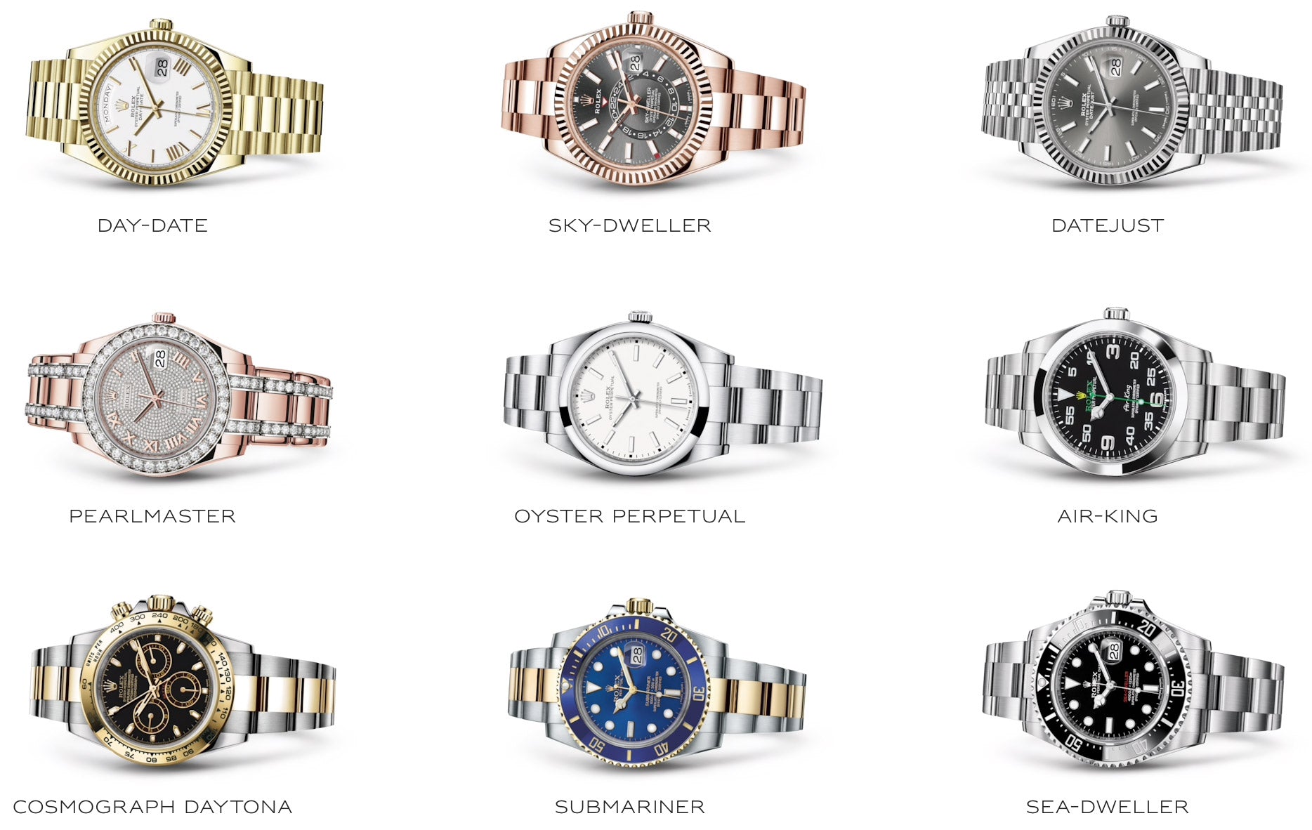 Rolex Plural: A Collectors Guide to Owning Multiple Rolex Watches