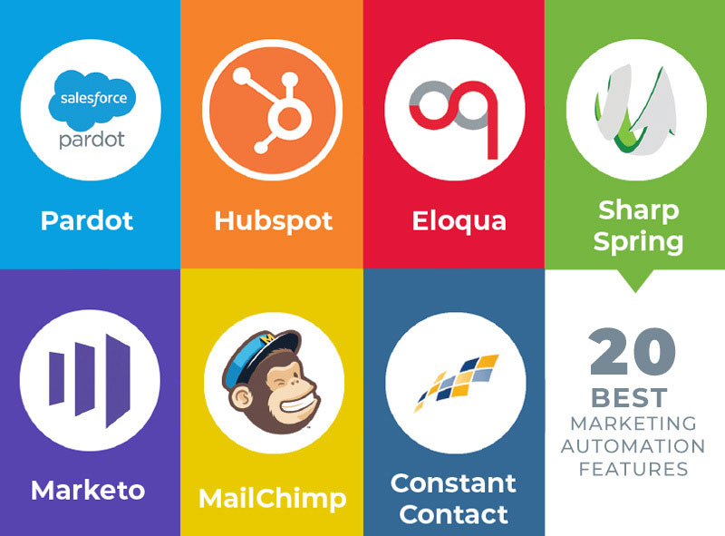 Automatique Features: Top Things You Need to Know