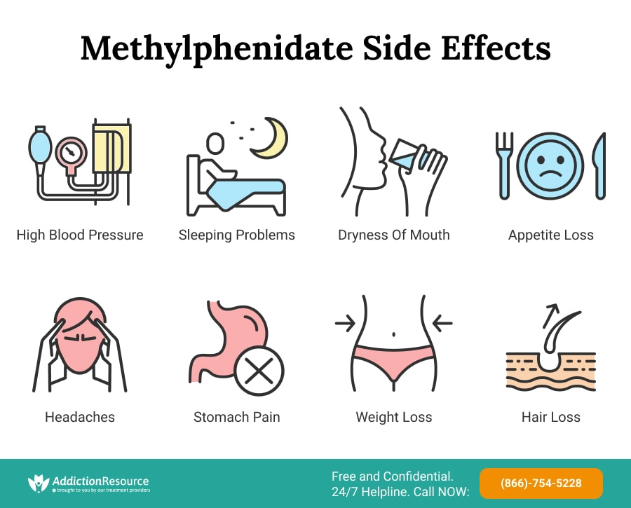 Methala Side Effects: What You Need to Know