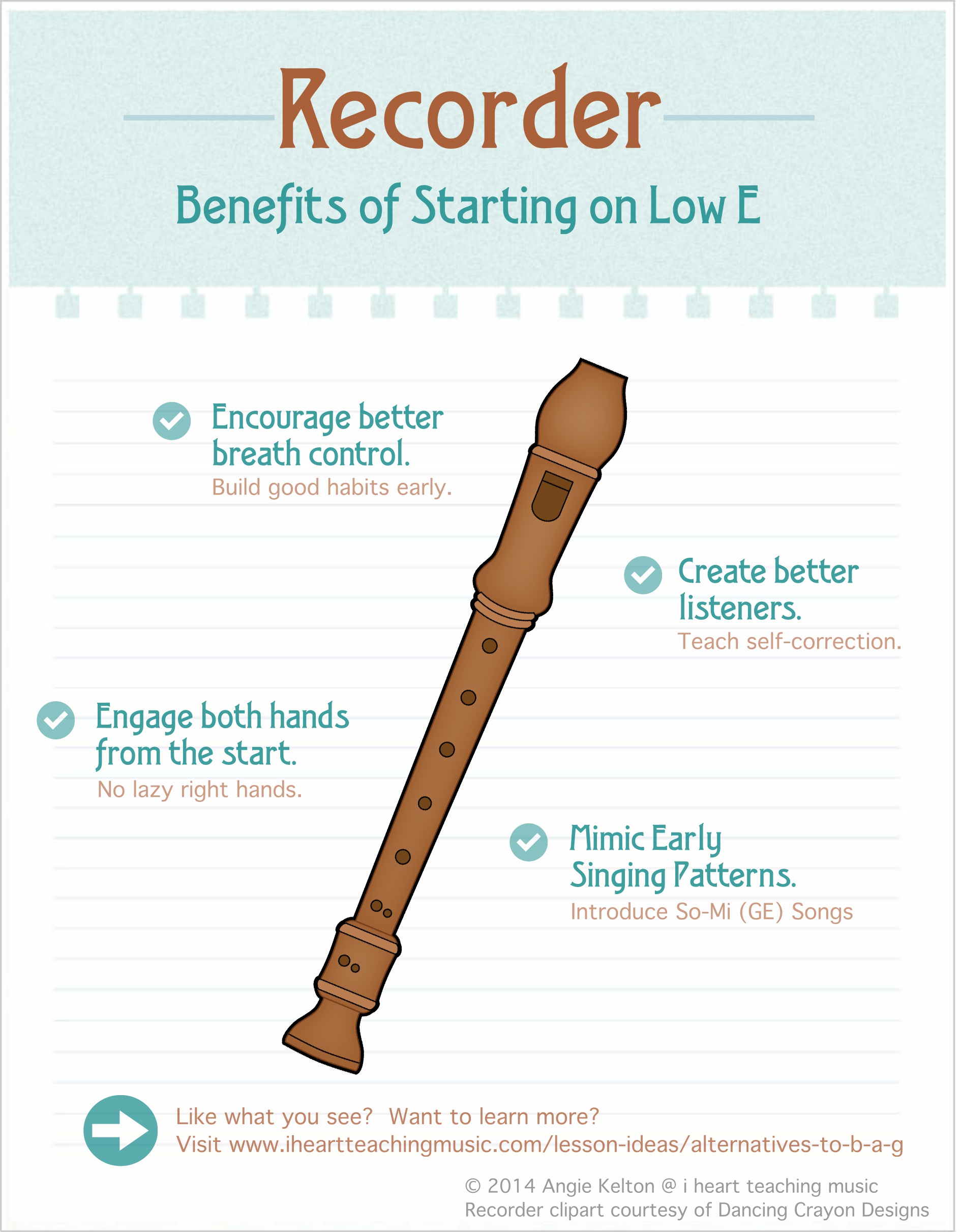 Bag recorder practical uses in everyday life now.