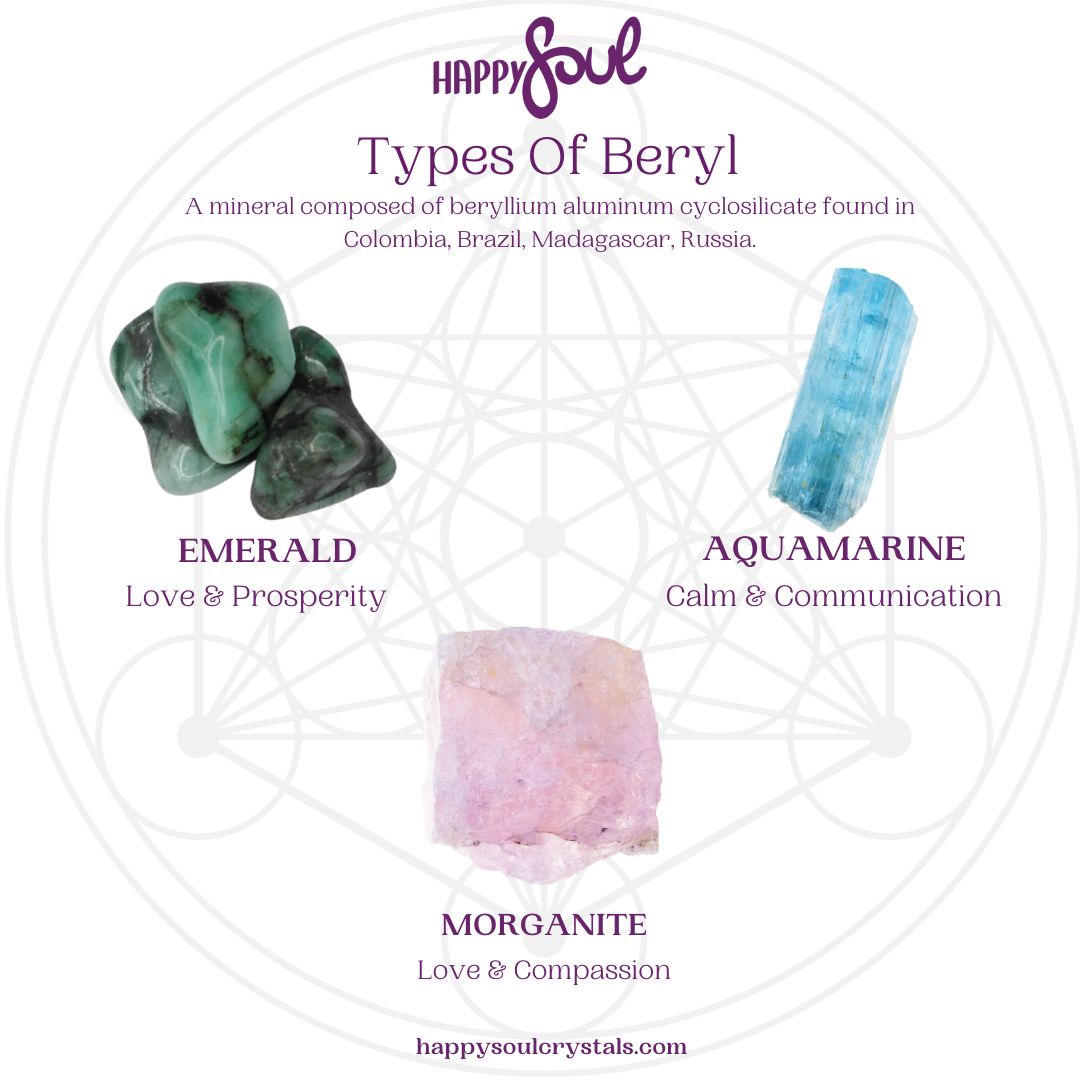 What does beryl symbolize for you? A simple guide to understanding the gemstone.