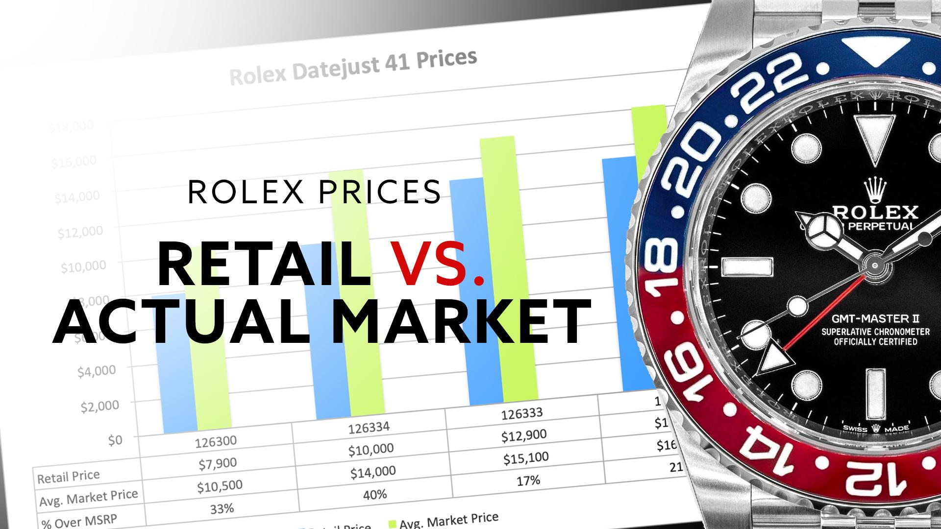 Rolex Left Hand GMT Price Guide (What to Expect to Pay in Todays Market)