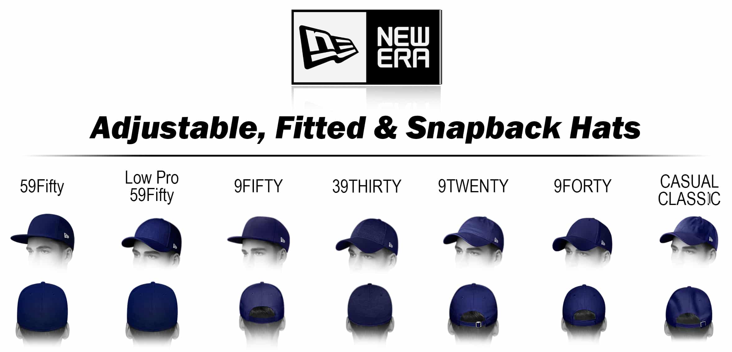 All About New Era Studios: Simple Tips & What to Expect