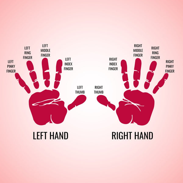Discover the ring on left hand meaning: a quick and easy guide.