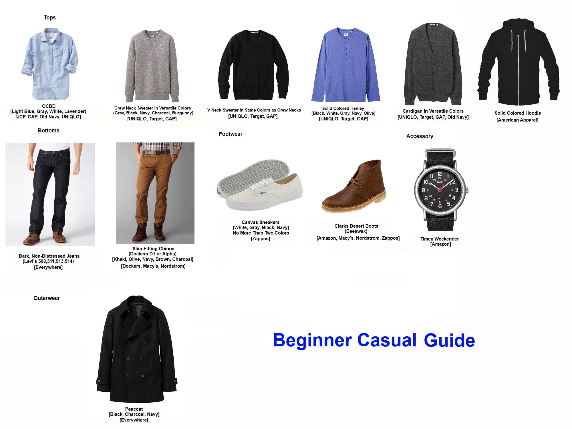 Is it weird to follow clothing styles from men? The simple guide for you.