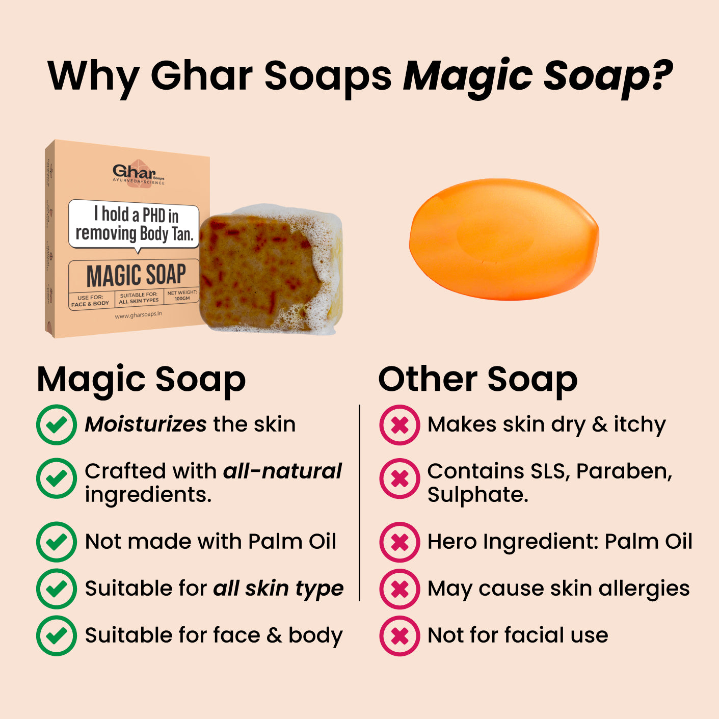 How to Use Magic Soap Effectively | Your Questions Answered