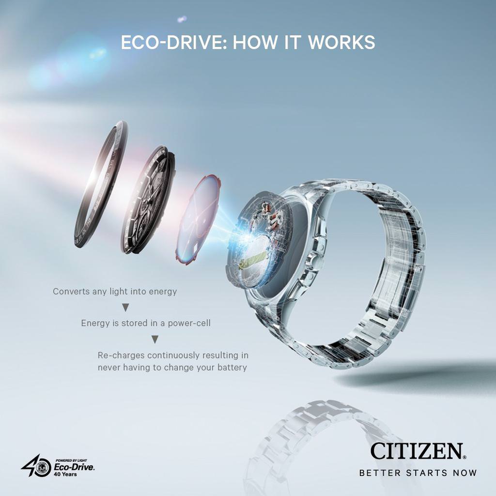 How Does a Citizens Eco-Drive Watch Work? Easy Explanation