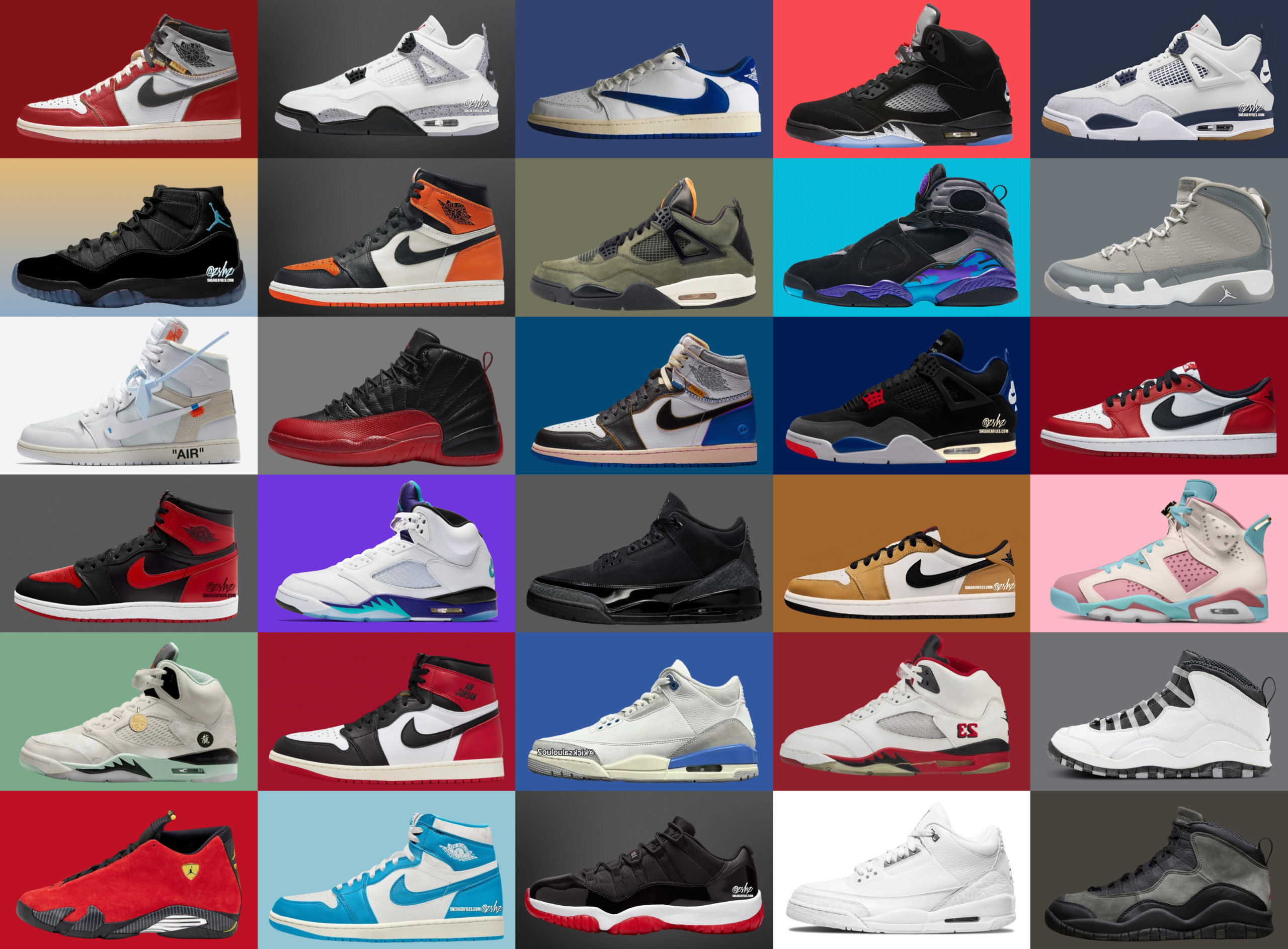 Jordan 25 Release Date: Everything You Need to Know About!