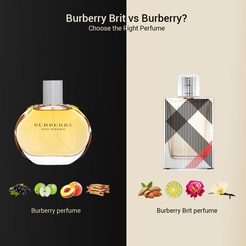 Love Burberry? What Does Burberry Brit Smell Like (Explained)?