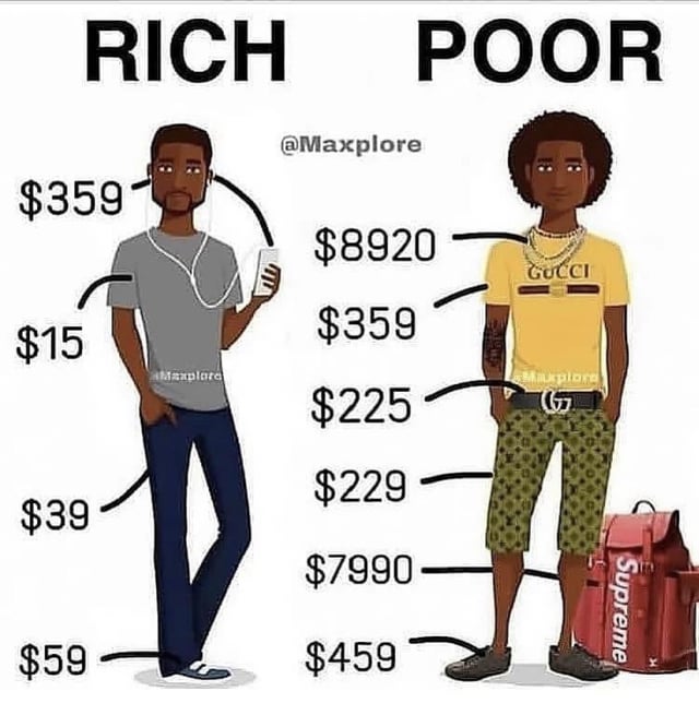 Gucci Bad Quality? See What Customers REALLY Think!
