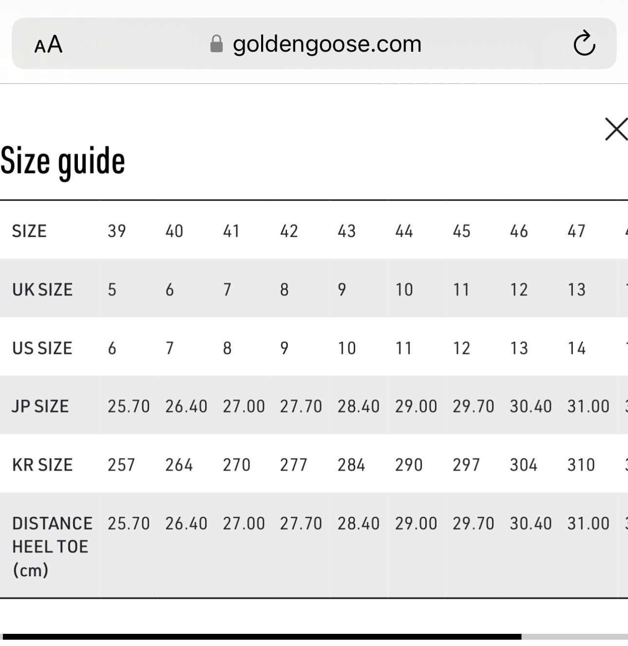 Golden Goose Sizing Guide: Do They Run Small or True?