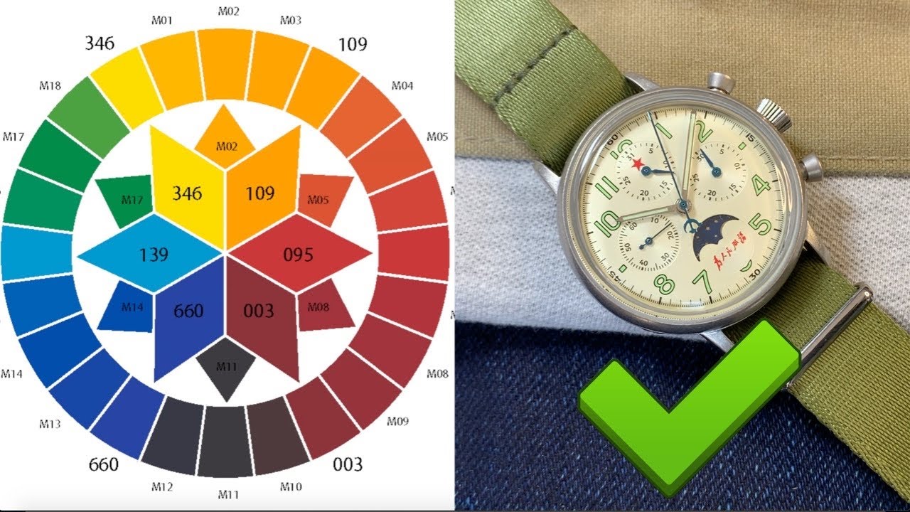 All about watch colors: The ultimate simple style tips.