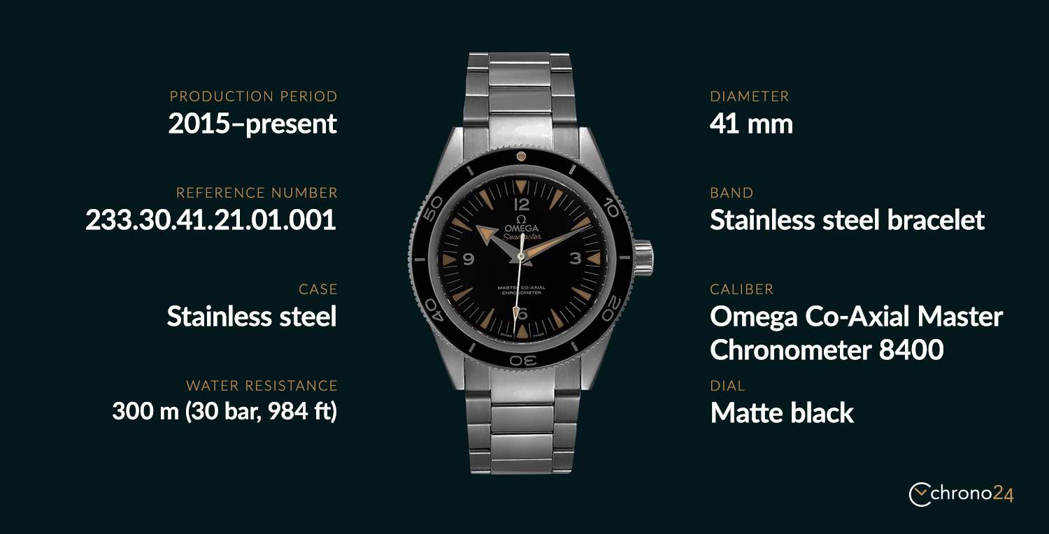 Omega Chronometer Co-Axial Watches: Buyers Guide!