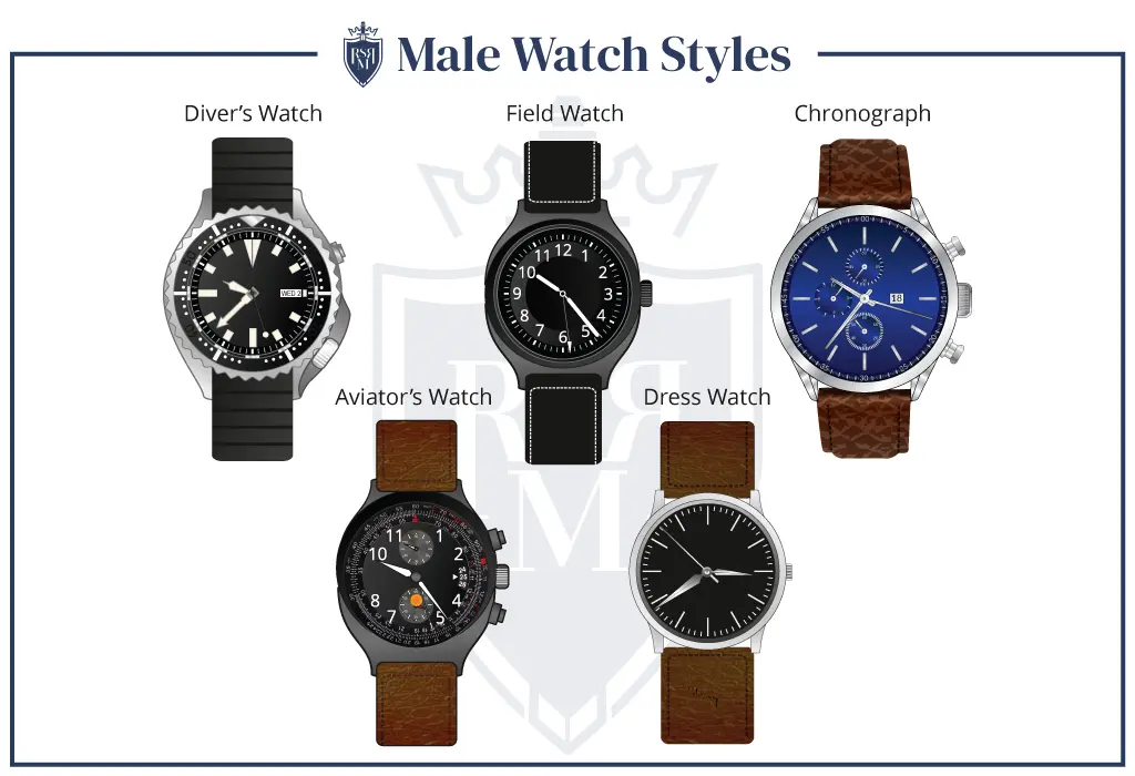 All about watch colors: The ultimate simple style tips.