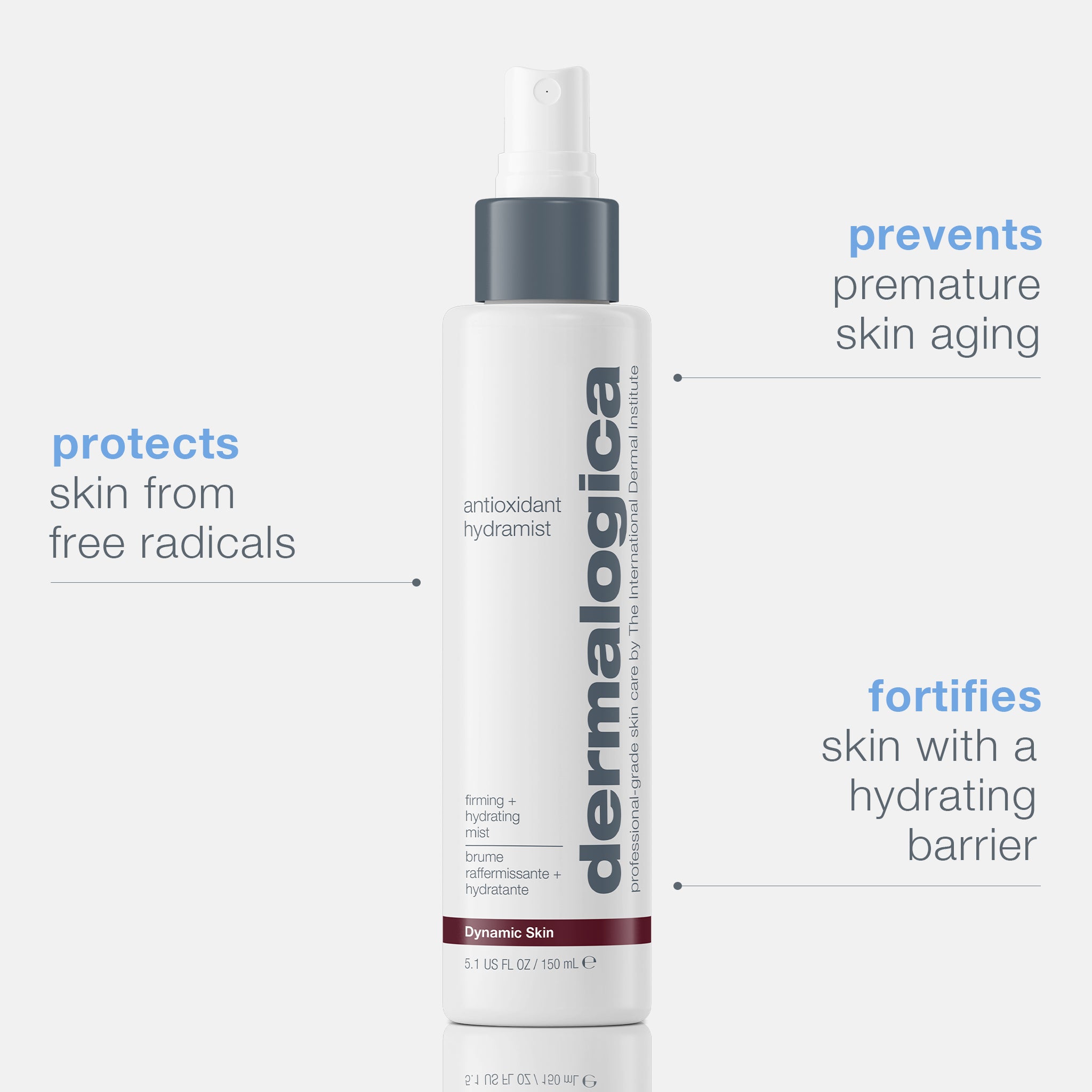 When should I apply Dermalogica Antioxidant Hydramist? Learn the best time to use it in your daily skincare routine.