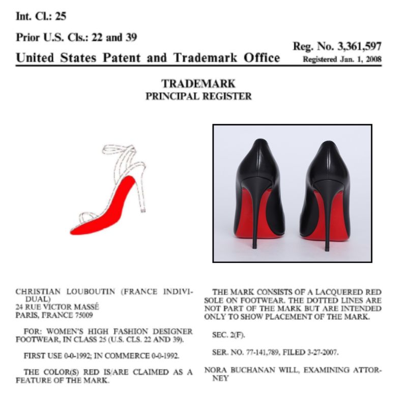 Louboutin Meaning Explained: Decoding the Luxury Shoe Brand!