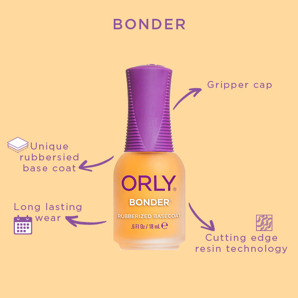 Orly Bonder: The Only Base Coat Youll Ever Need (Easy Application Guide)