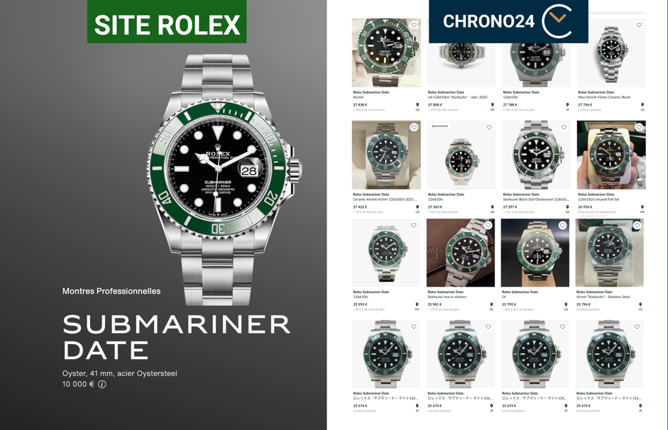 Rolex Stock: Where to Buy and Sell (Investing Guide)