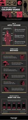 How do you spray cologne without using too much? Avoid these simple mistakes everyone makes.