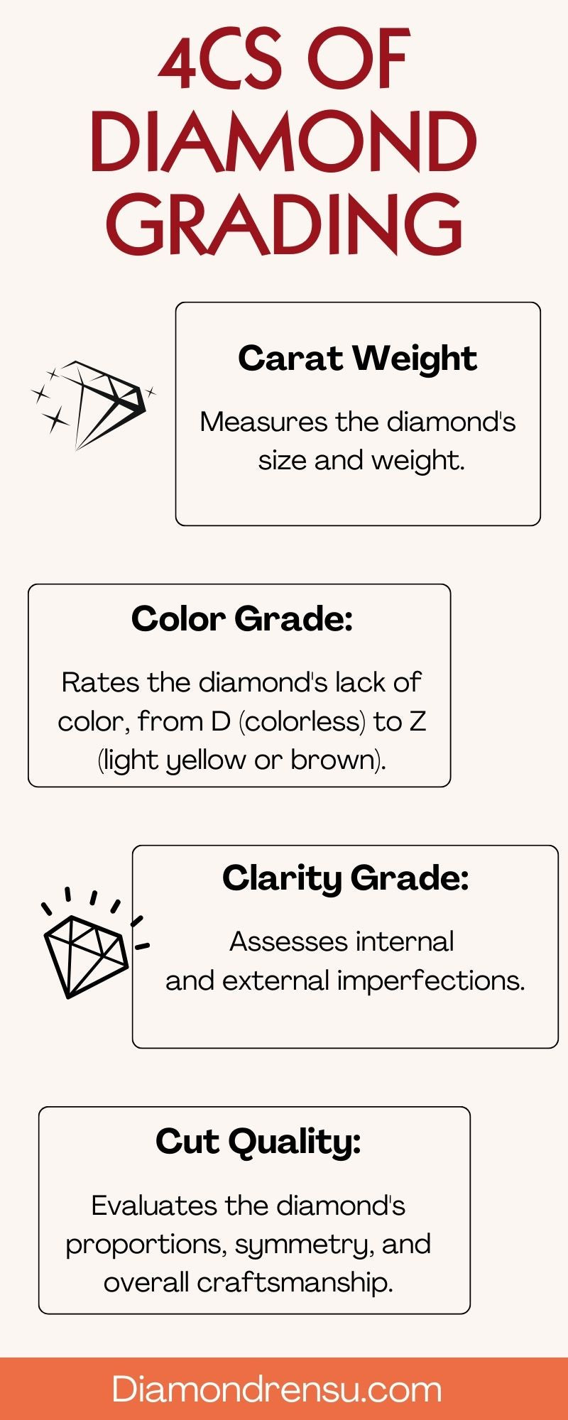 Jared Trade-in Policy Explained: Easy Steps for Upgrade.