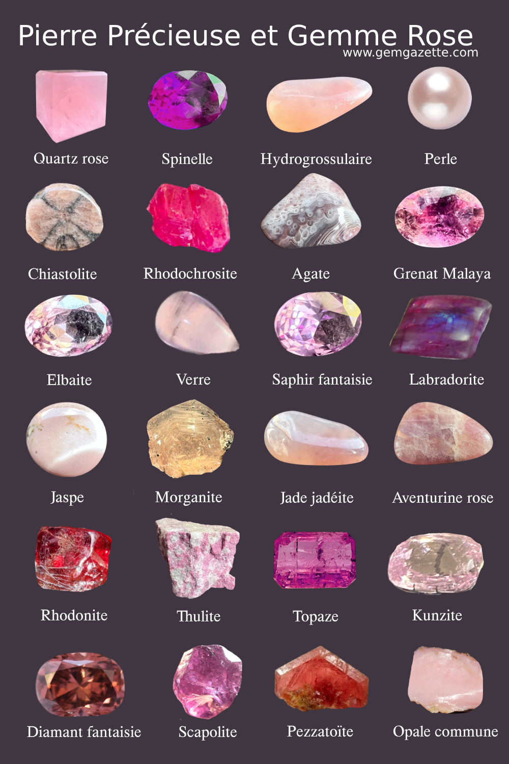 Pink Gemstones Names: Find Your Perfect Pink Stone Now